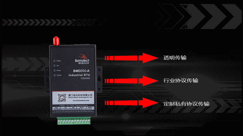 耀世BMD200行业专用DTU