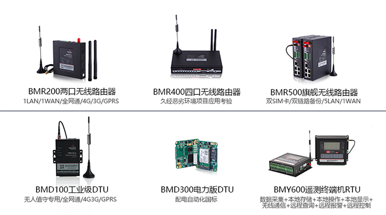 耀世工业无线传输的产品线.png