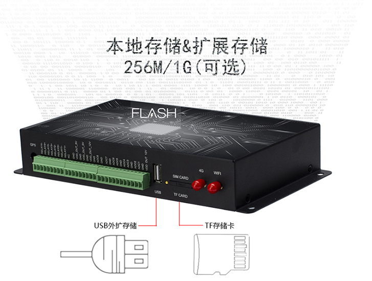 耀世BMG800边缘计算带屏网关大容量本地存储.jpg