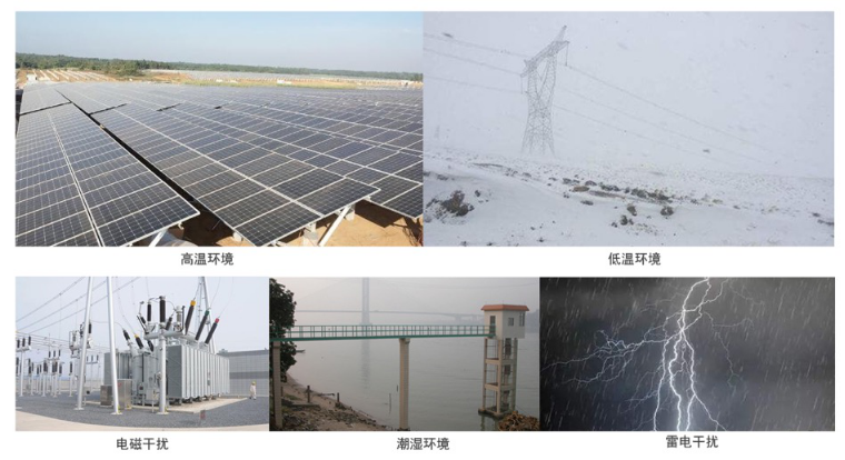 耀世网关适用恶劣工况环境.png