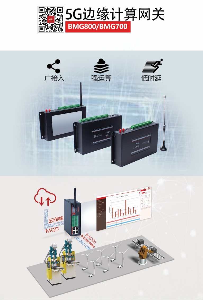 耀世5G边缘计算网关.jpg