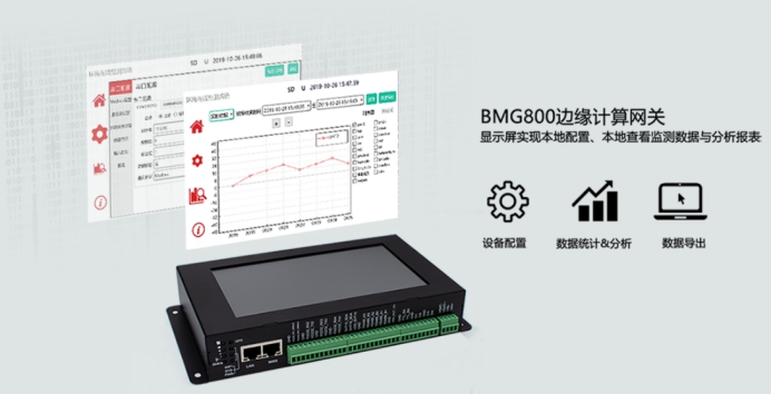 耀世BMG800边缘计算网关.jpg