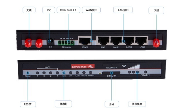耀世BMR400工业路由器.jpg