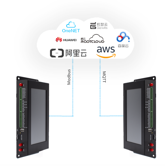 耀世BMG800边缘计算网关.png