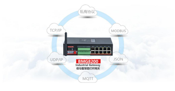 耀世智慧灯杆网关BMG8200.png