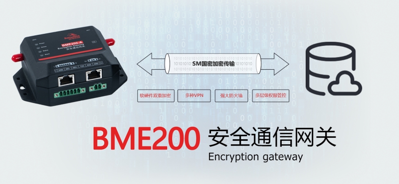 耀世加密通信网关BME200.jpg