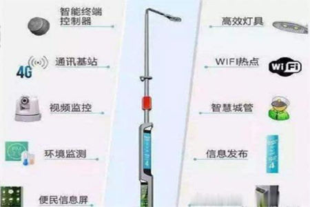 智慧路灯杆今年来发展迅猛，很多省市都有试点项目落地，国外的智慧灯杆的设计，实践也如火如荼的进行中。智慧路灯杆是否有市场前景，它是如何成为目前市政建设的热点项目的呢，本文从市场发展的角度阐述这个过程。