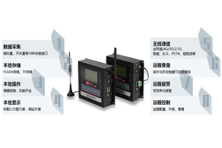 BMY600遥测终端无线RTU，适用于更恶劣的温度和湿度环境，提供更多的计算功能。广泛应用于智慧水利、智慧环保、工业物联网、智慧市政等，如：水文远程监控、水资源远程监测、水源井远程监控、山洪灾害监测、地质灾害监测、河道监测预警、气象监测、泵站远程监控、污染源远程监控等远程测控领域。