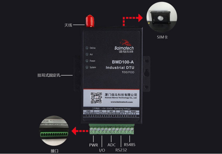 耀世BMD100DTU.jpg