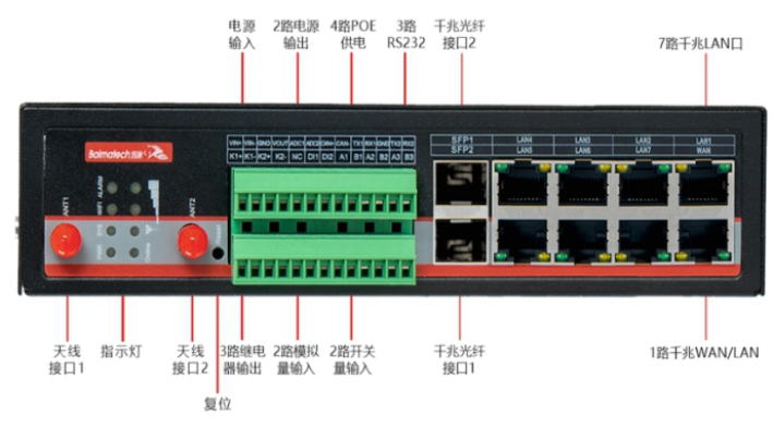 耀世智慧灯杆网关BMG8200.png
