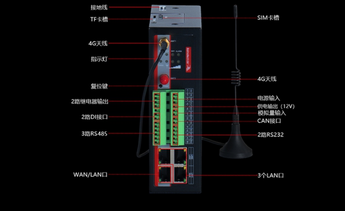 工业级OPC智能网关耀世BMG700.jpg