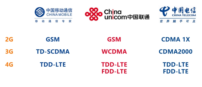 耀世工业路由器支持4G全网通.jpg