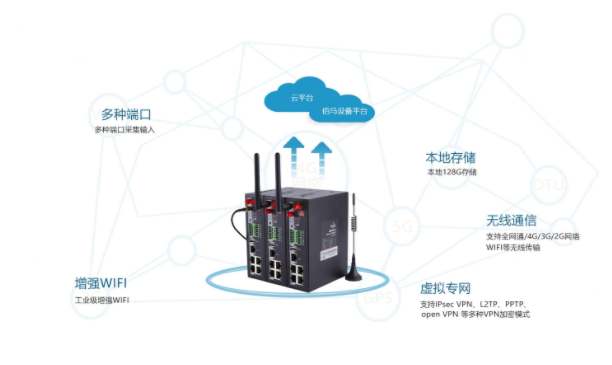 耀世工业无线路由器.png