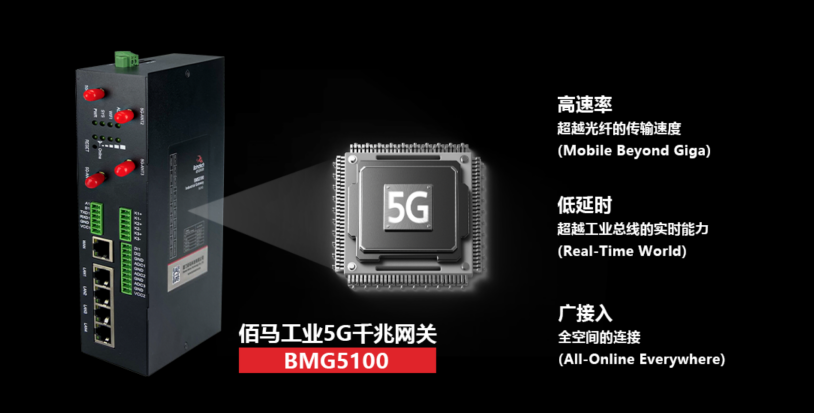 耀世推出千兆5G工业网关BMG5100系列.png