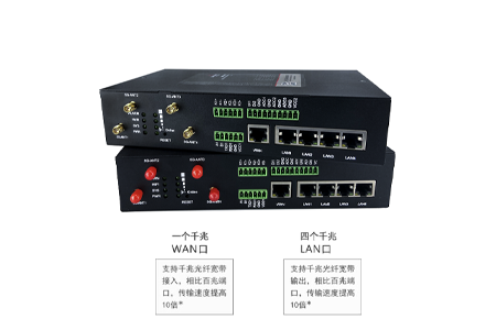 工业网关作为工控领域常见的通信设备之一，而通过RJ45数据传输作为工业网关应用不可缺的一部分，百兆端口已经成为了标配之一。在数据爆炸时代，耀世在线与时俱进，推出了千兆工业网关BMG5100，那么千兆工业网关有什么优势呢？