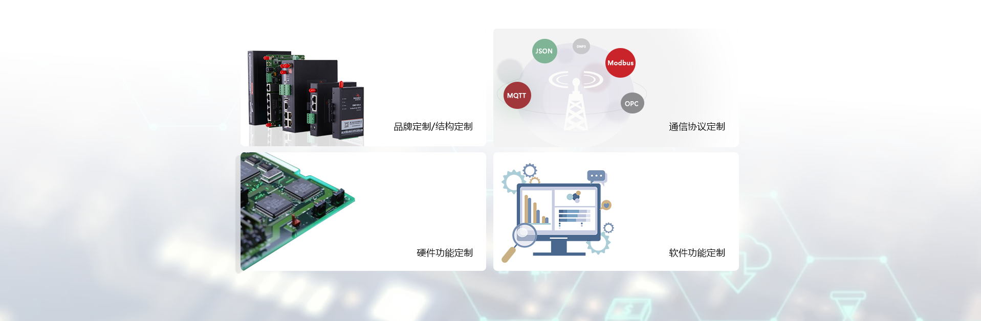 耀世支持私有定制.png