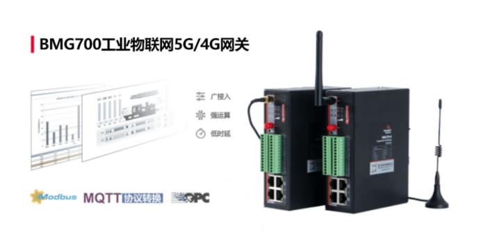 耀世BMG700工业物联网5G/4G网关.png