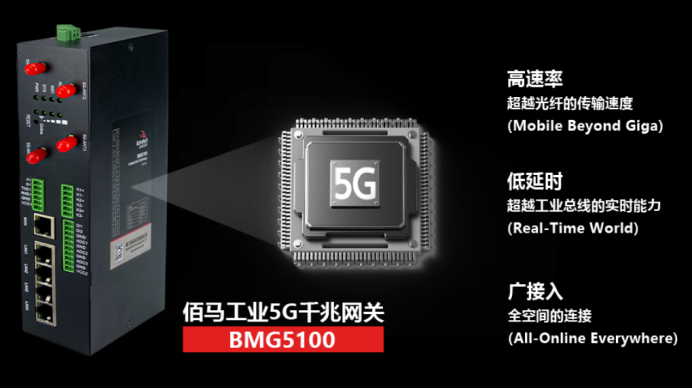 耀世5G工业智能网关.png