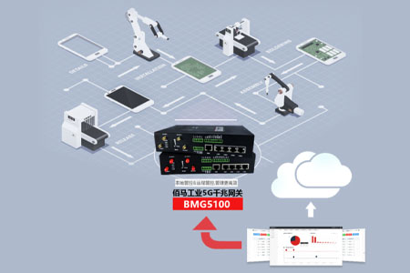 耀世5G工业智能网关，为物联网提供高速率、低延时、广接入三大功能，赋能行业物联化，成为行业进步的阶梯，在智能电网中的应用更是丰富多彩。