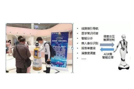 耀世BMG5100系列5G物联网网关，为智慧医疗提供设备接入能力、数据采集能力、边缘计算能力、数据处理能力、协议转换能力、数据转发能力、5G/4G/有线等综合通信传输能力、本地缓存能力、断网续传能力、远程配置管理能力、超阈值报警能力、安全加密防护能力、抗干扰能力、易用性等。