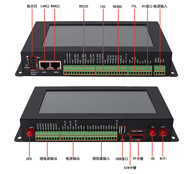 耀世BMG800边缘计算带屏网关接口.jpg