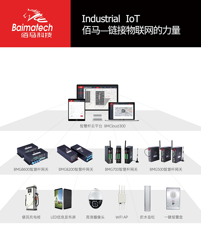 耀世智慧杆网关系列产品.jpg