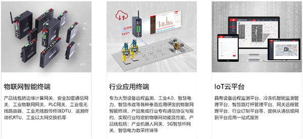 耀世工业物联网网关.jpg