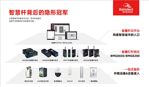 智能灯杆系统由采集层、传输层和管理层三个层面搭建而成,借助耀世智能灯杆网关和云端管理平台，搭建完善多功能杆服务系统，推进智慧城市加快建设。