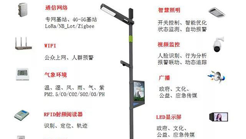 智能灯杆网关是助力灯杆发挥“一杆多用”功能的关键，借助智能灯杆网关的通信接口接入功能、集中供电功能和设备协议对接功能，是路灯杆真正实现“智慧化”提升。