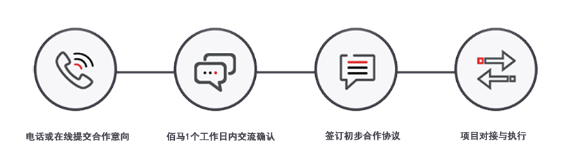 联系耀世.png