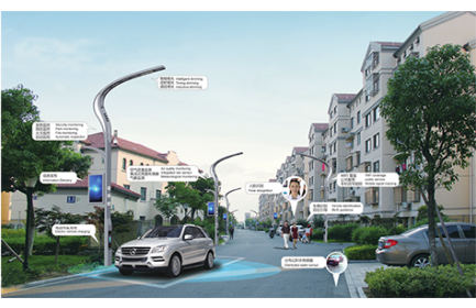 智慧社区，基于智慧路灯杆对社区安防、停车管理、家居智能化等进行高度整合，为社区居民提供一个安全、舒适、便利的生活环境。