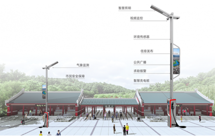 智慧路灯杆作为智慧景区业务的入口，具备智能迎宾、安防监控、环境感知、信息发布、景区广播、一键告警、智慧停车、充电管理等新型应用。