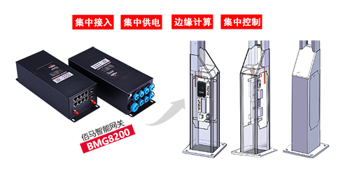 智慧路灯杆是智慧城市物联网不可或缺的一环，通过集中供电网关和电源管理云平台，实行对智慧杆设备的集中供电、控制和监测，发挥边缘端电源中心的作用。