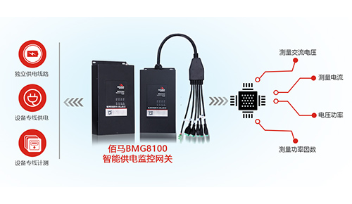 通过搭载智能网关，智慧路灯杆融合了物联网、边缘计算、电源综合管理等技术，在照明控制、设备运行和功耗管理方面实现精细化节电、省电，达到节能降碳排的效果。