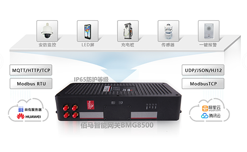智慧路灯杆物联网系统，需要借助智慧杆多协议网关来实现对杆载设备的集中通信和数据传输，以下三款智慧杆多协议网关适用于智慧路灯杆的搭建。