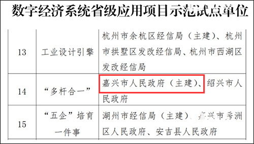 浙江嘉兴“多杆合一”智能融合路灯项目入选省级试点，凸显智慧路灯杆创新优势。智慧杆智能网关+物联网云平台，打造强大智慧路灯杆系统。