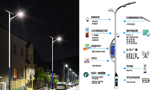 智慧路灯相比于普通路灯各方面都有巨大优势，从照明自适应性、后期维护和功能体验等，都具有更强的可控性、便利性和扩展性。
