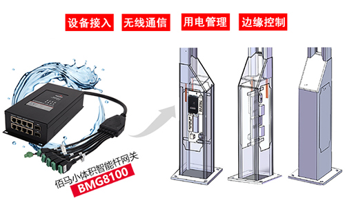 智慧路灯杆网关的安装一般存在体积过大、接口集中、灵活性差的问题，选择耀世BMG8100引线式智慧杆网关方案，能够显著提高网关安装效率和便利性。