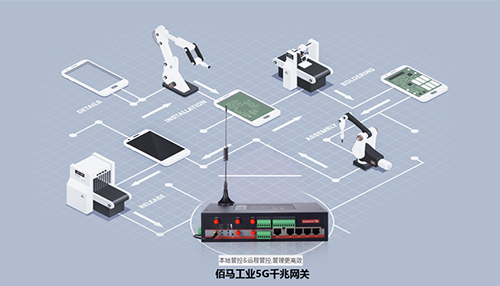 针对工业生产制造场景，Wifi6工业网关拥有并行通信、信道加倍、多频率兼容的优势，满足更多物联网终端设备同时在线用网，数据传输更加流畅。