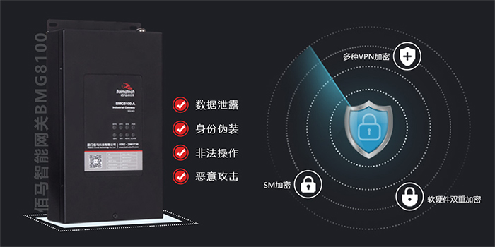 IPSec VPN安全网关是基于IPSec技术而实现的一种网络安全设备，通过加密和验证网络流量来保护在公共网络上传输的私有信息不会被窃取和篡改。