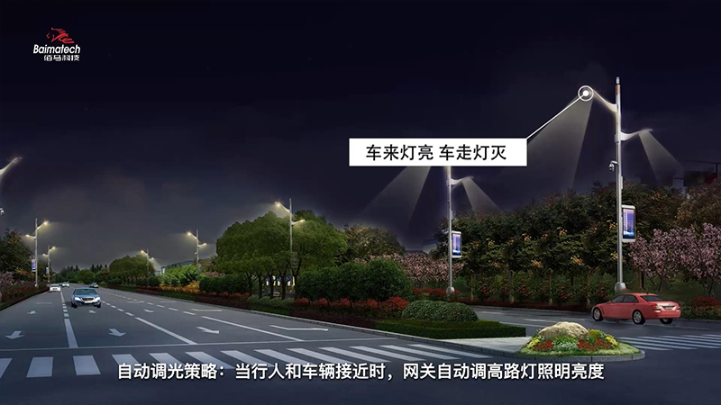 智慧路灯照明自动调光策略.jpg