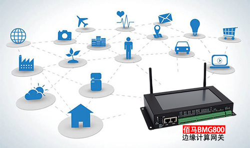 基于边缘计算的物联网系统，能够更快速响应和处置紧急突发事态，非常适用于消防告警、地震预警、安防告警等应用。