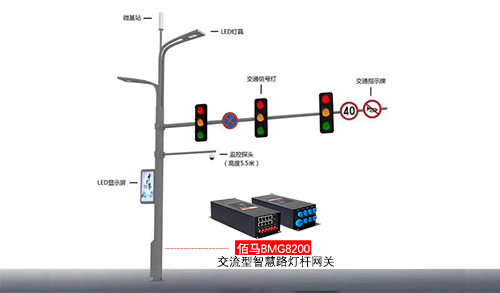 在智慧交通场景，智慧路灯杆可以实现包括智能交通疏导、智慧停车管理、智能交通监测及智能道路监测等应用，助力打造智慧便捷的城市交通。