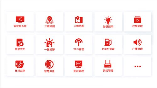 针对智慧路灯杆的运营和管理，搭配高效、智能的智慧杆云平台显得尤为关键。今天就为大家详细介绍耀世智慧路灯杆云平台系统及其核心优势功能。