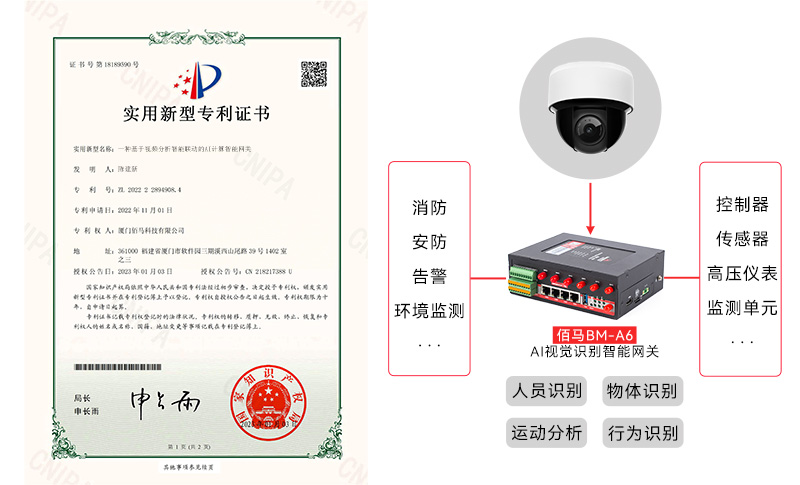 AI视觉分析网关专利.jpg