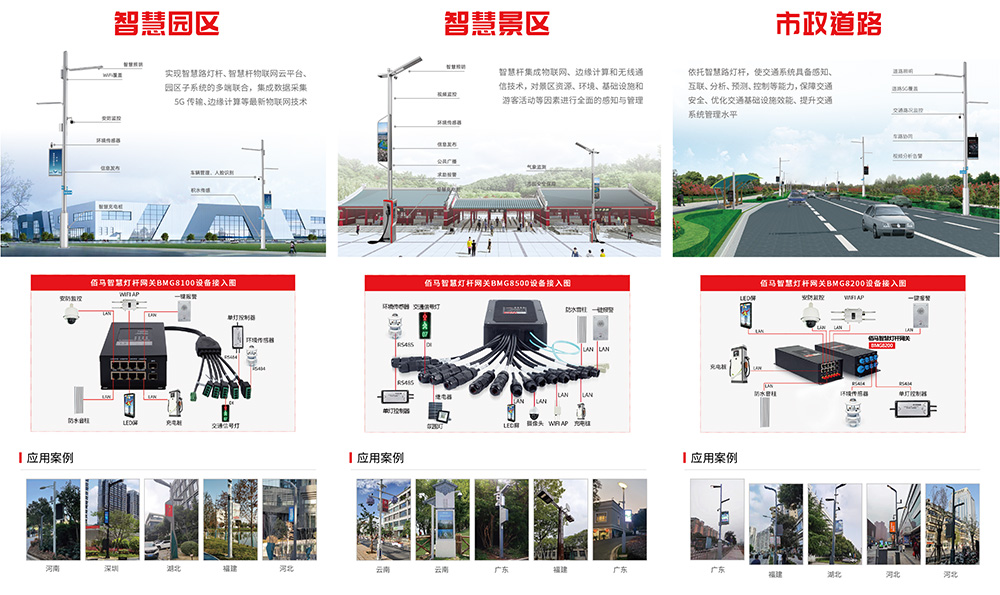 耀世智慧杆案例.jpg