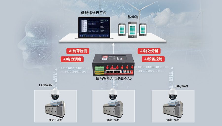 AI微电网方案.jpg