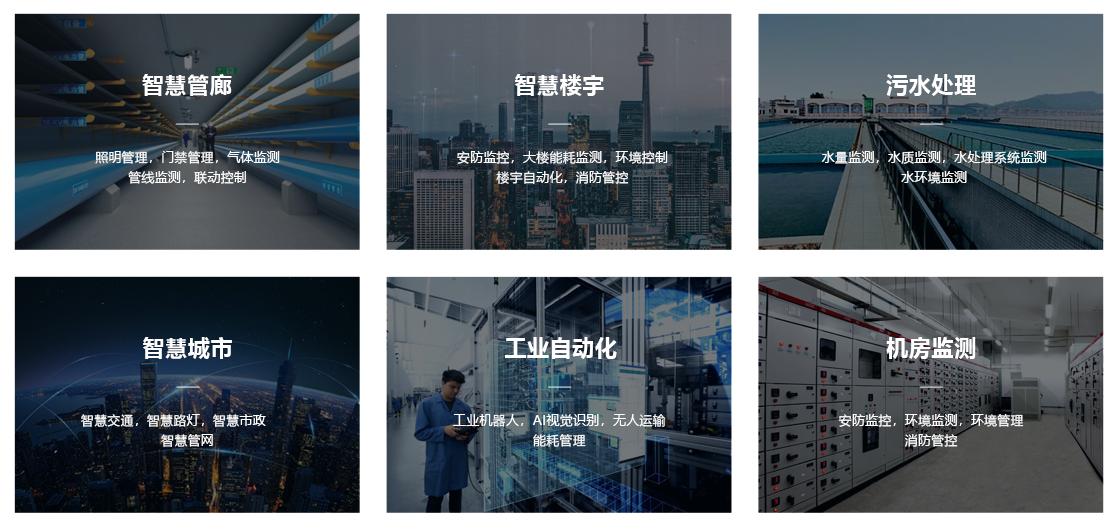 产业物联网应用.jpg