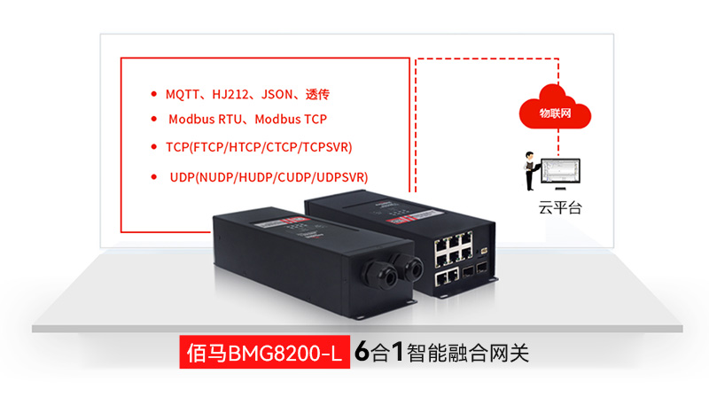 协议兼容智能网关.jpg