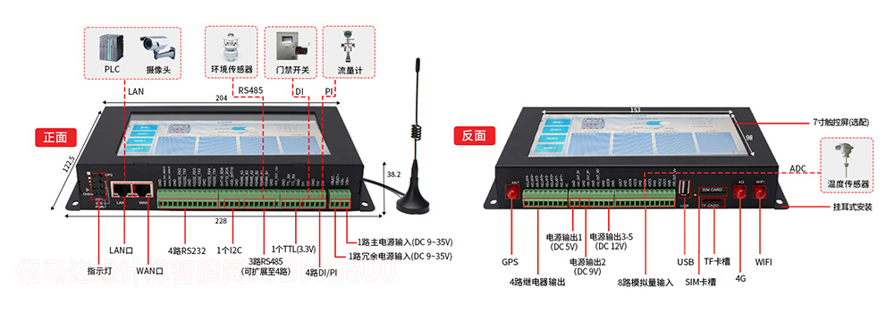 电力物联网网关.jpg